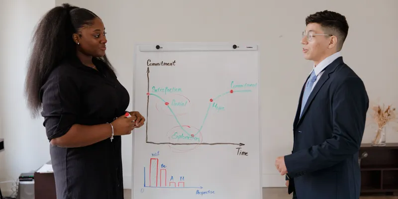 Ontwikkelassessment